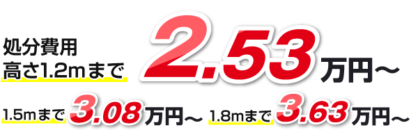 お処分費用 高さ1.2mまで2.53万円（税込）～、1.5mまで3.08万円（税込）～ 1.8mまで3.63万円（税込）～